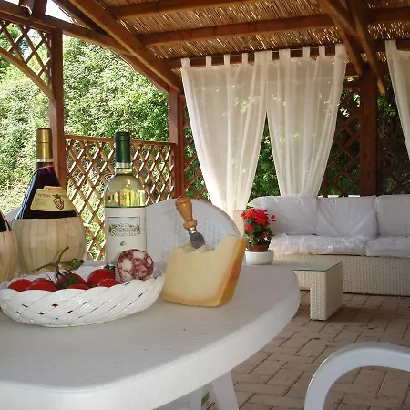 Lejlighedshotel La Piccola Selva *